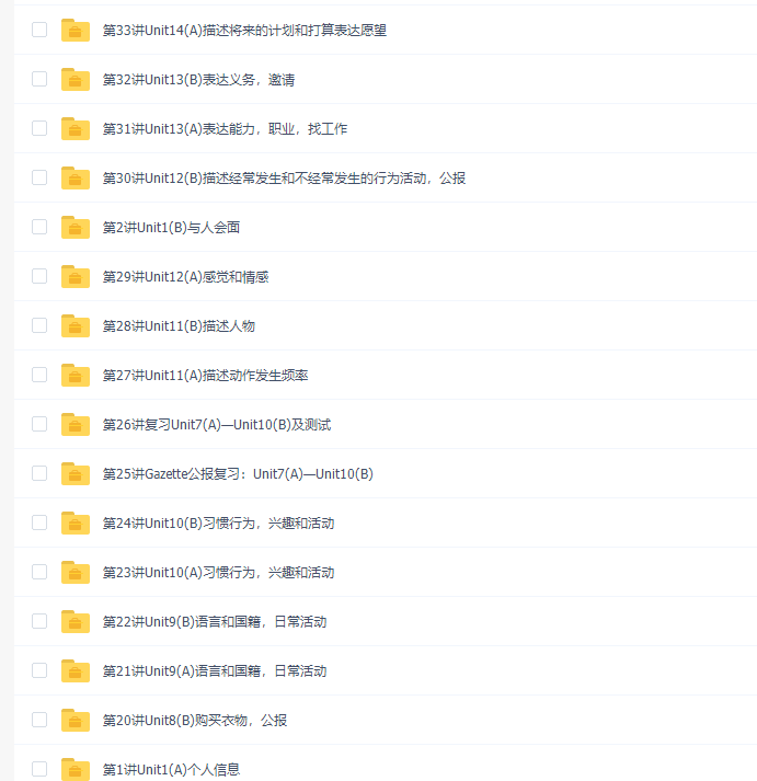 学而思王欣朗文国际英语教程Side by Side( 第一册)插图