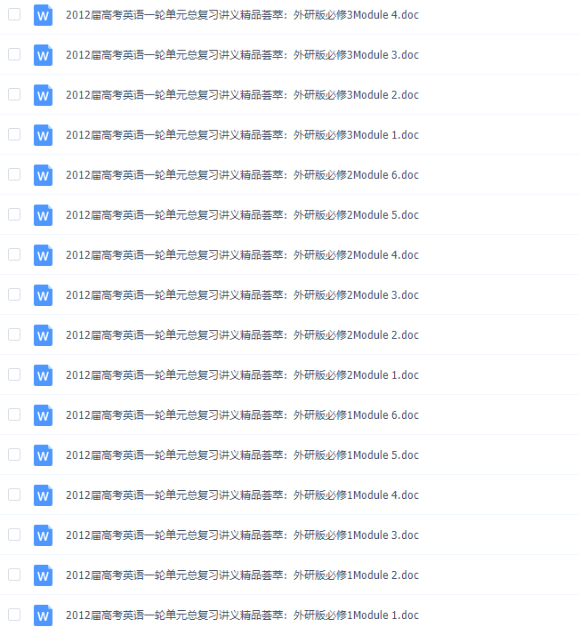 2012届高考英语一轮单元总复习讲义精品荟萃Word版48份插图1