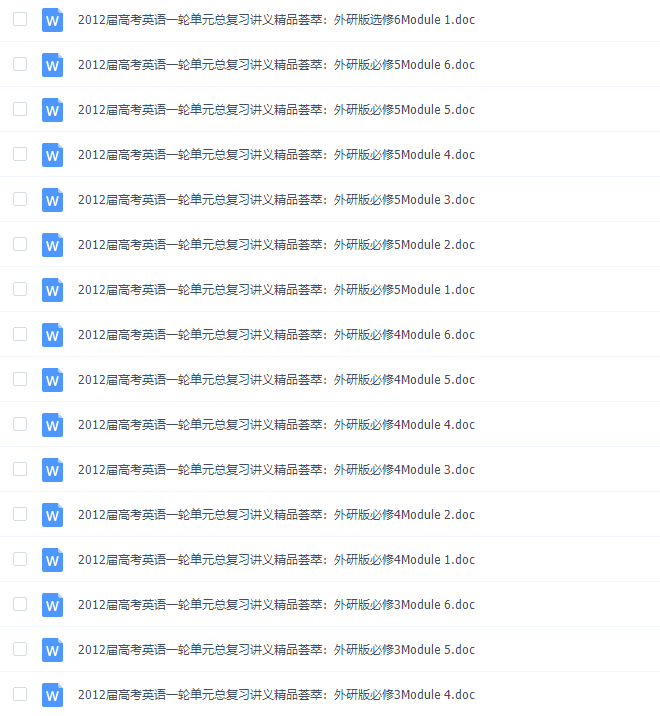 2012届高考英语一轮单元总复习讲义精品荟萃Word版48份插图2