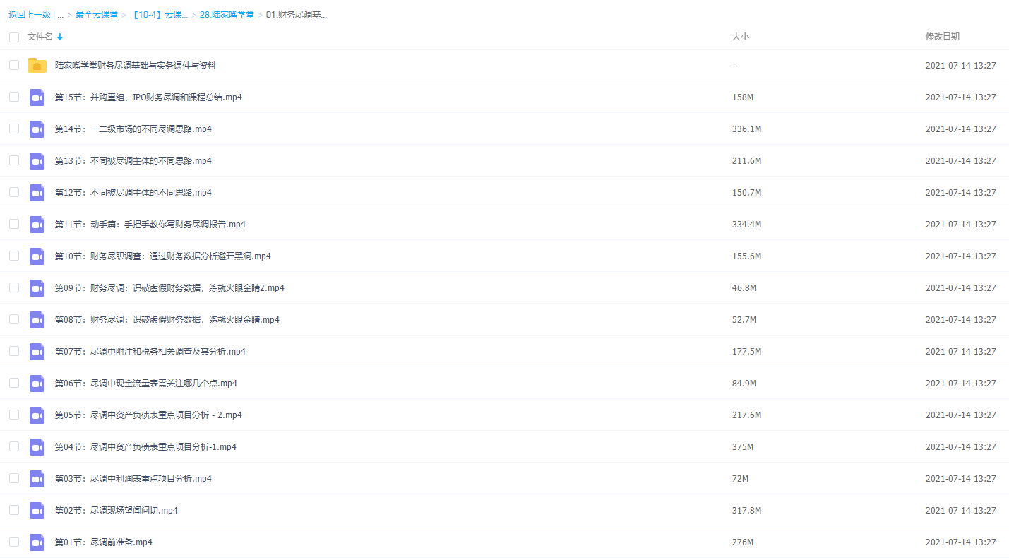 陆家嘴·财务尽调基础与实务【完结】插图