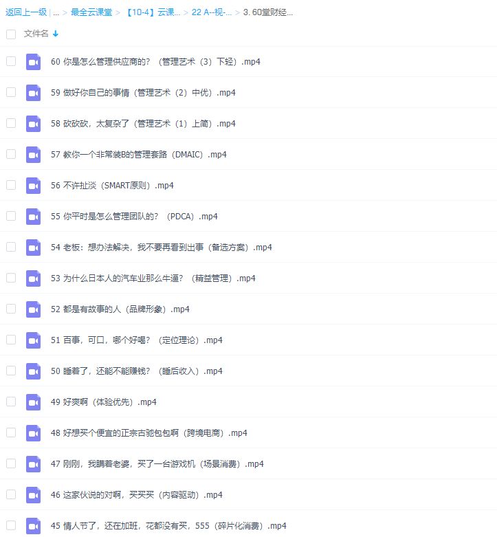 60堂财经MBA课程(完结)(爱视野)插图1 60堂财经MBA课程(完结)(爱视野)插图1