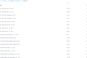 凯叔系列《小学单词,读得准,记得牢》视频资料全集