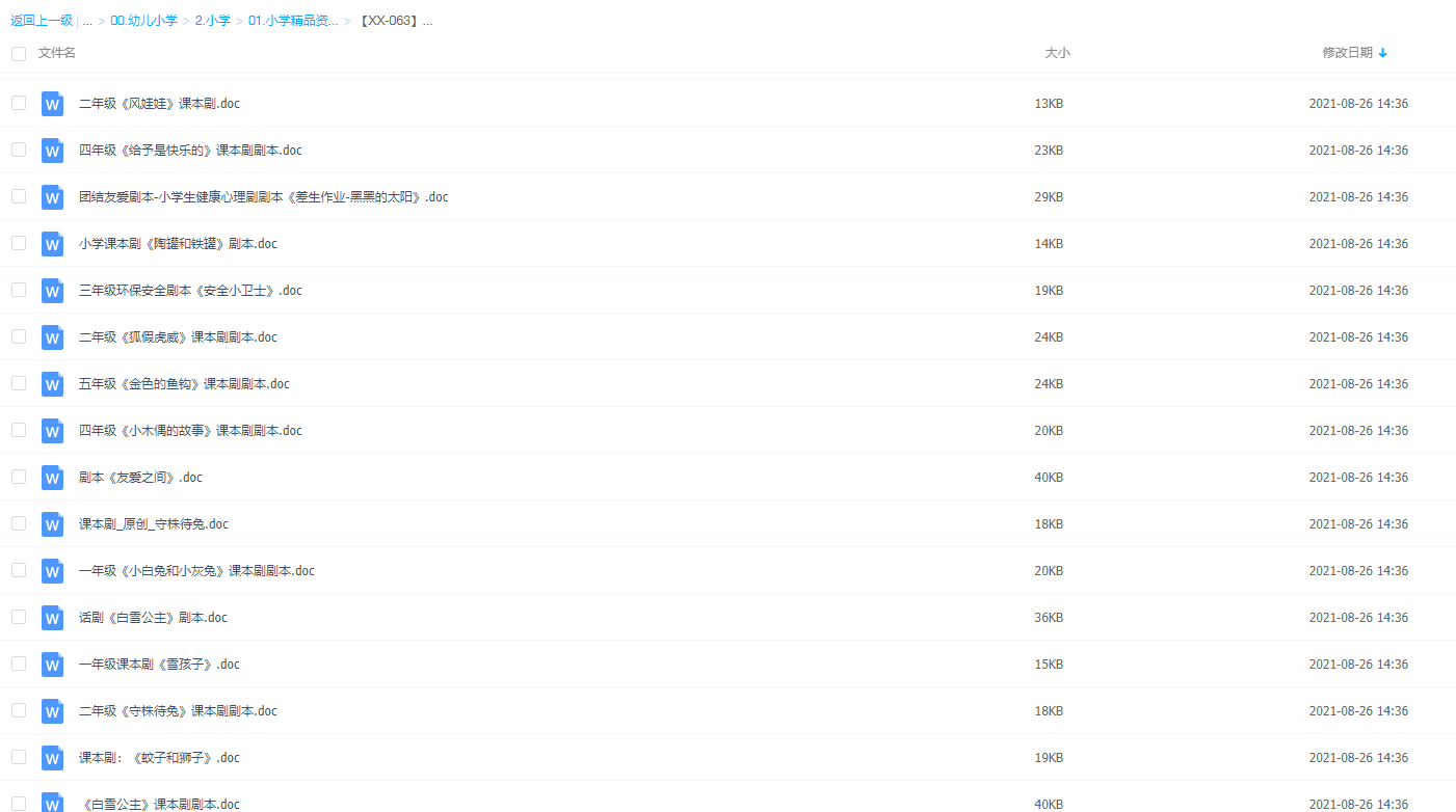 小学生课本剧剧本资料合集（WORD版）插图