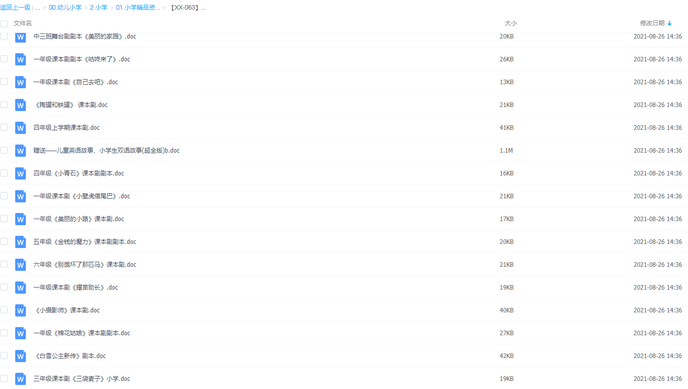 小学生课本剧剧本资料合集（WORD版）插图1