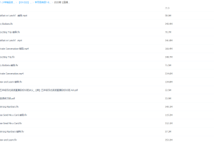 学而思2020寒张海阳五年级双优英语直播目标A+班视频课程