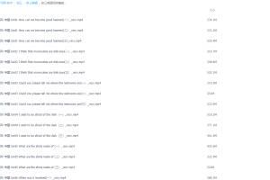 简单学习网初三麻雪玲英语同步基础课程