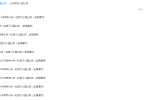 2021高考化学小题必刷PDF（全国通用）