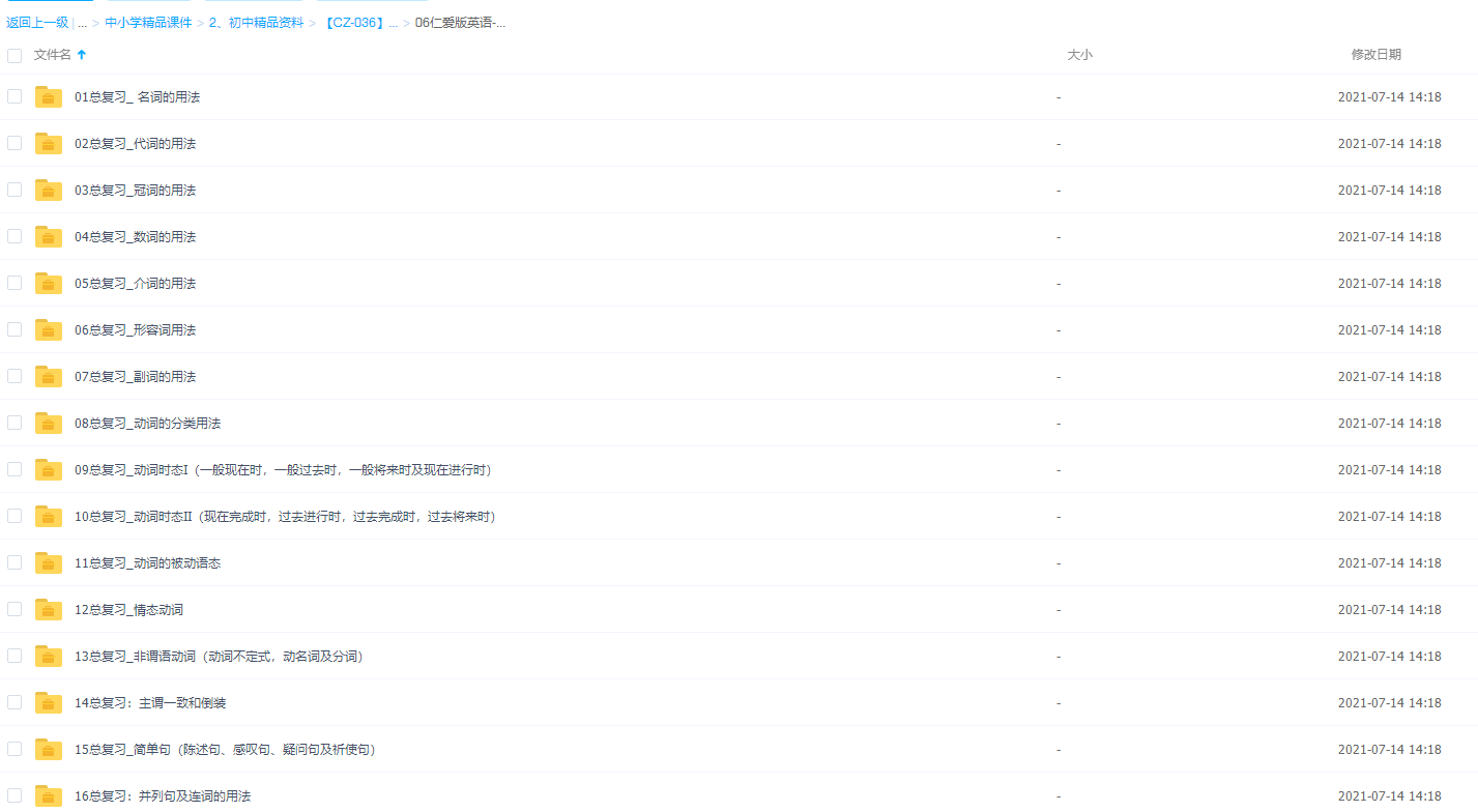 初中仁爱版英语中考英语总复习插图1 初中仁爱版英语中考英语总复习插图1
