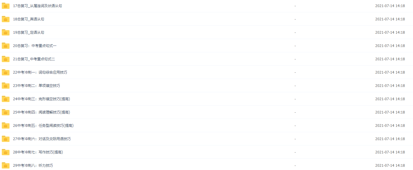 初中仁爱版英语中考英语总复习插图2 初中仁爱版英语中考英语总复习插图2