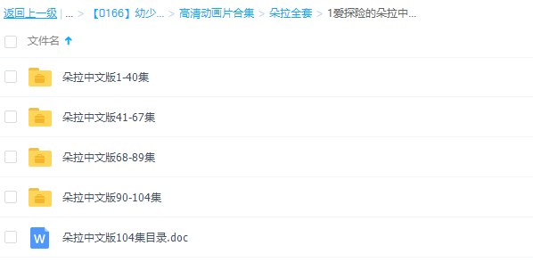 爱探险的朵拉中文版全集（104集）插图1