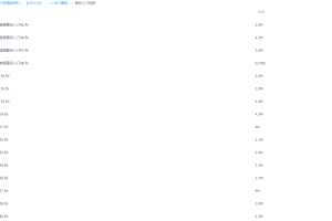 海伦音标教学视频(48个音标发音学习视频)