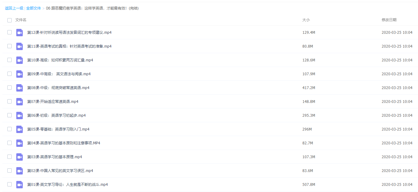 跟恶魔奶爸学英语:这样学英语,才能最有效网易公开课插图 跟恶魔奶爸学英语:这样学英语,才能最有效网易公开课插图