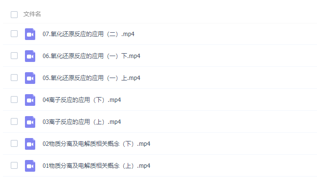 乐学李政2021新高一化学秋季系统班更新到7讲插图 乐学李政2021新高一化学秋季系统班更新到7讲插图
