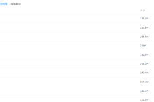 猿辅导初三秋季物理科学趣谈用科学看神奇的世界