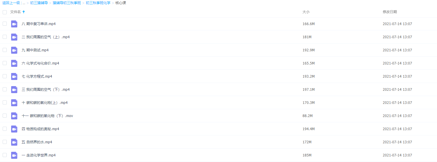 猿辅导初三化学秋季系统尖子班核心课插图 猿辅导初三化学秋季系统尖子班核心课插图