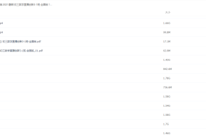 王运斌2021暑初三数学直播创新班全国版完结