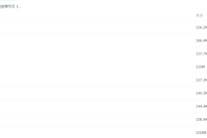 小学黄金格作文《词句导引作文训练法》