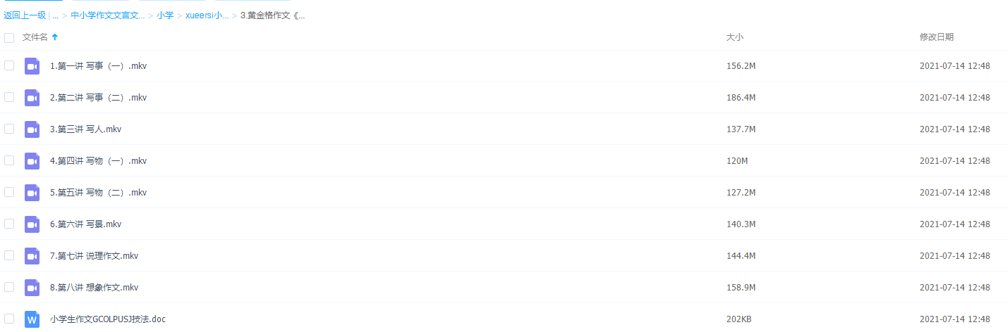 小学黄金格作文《词句导引作文训练法》插图 小学黄金格作文《词句导引作文训练法》插图