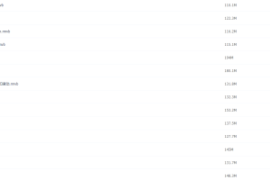 少儿英语启蒙巧虎泡泡英语 ABC