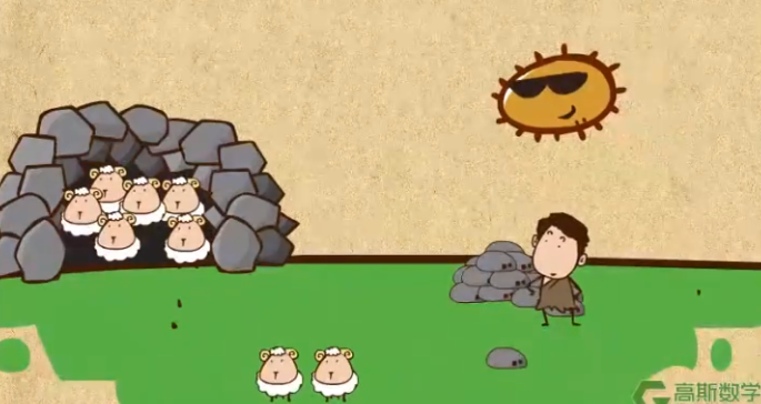 高斯数学看动画学一年级奥数课程插图 高斯数学看动画学一年级奥数课程插图