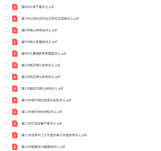 高中化学作业帮张文涛高三化学2021年秋季冲顶班课程插图 高中化学作业帮张文涛高三化学2021年秋季冲顶班课程插图