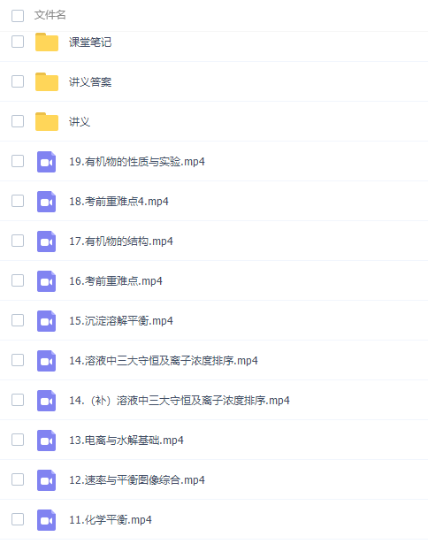 高中化学作业帮张文涛高三化学2021年秋季冲顶班课程插图1 高中化学作业帮张文涛高三化学2021年秋季冲顶班课程插图1