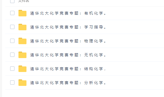 学大伟业化学竞赛高中化学竞赛分模块专题课插图 学大伟业化学竞赛高中化学竞赛分模块专题课插图