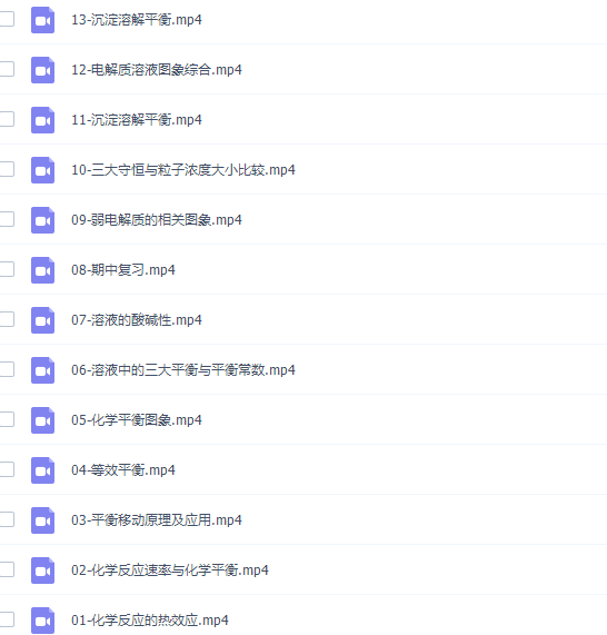 高中化学作业帮王瑾高二化学2021年秋季尖端班课程插图 高中化学作业帮王瑾高二化学2021年秋季尖端班课程插图