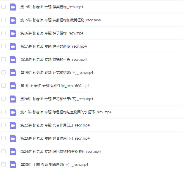 简单学习网初一生物同步提高上学期课程插图