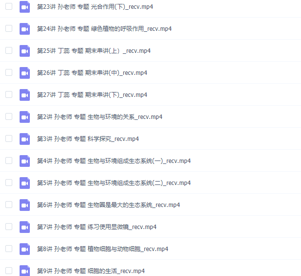 简单学习网初一生物同步提高上学期课程插图1