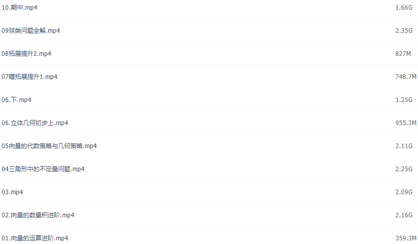 作业帮刘天麒高一数学2021年春季尖端班课程插图1