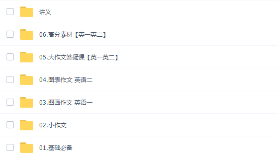 2022考研英语周兆鑫写作21天高分写作密训班插图