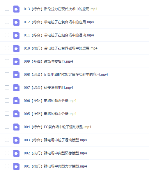 高中物理高途课堂高明静高二物理2021年秋季S班课程插图 高中物理高途课堂高明静高二物理2021年秋季S班课程插图
