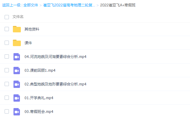 猿辅导崔亚飞2022届高考地理A+班二轮复习寒春联报寒假班更新4讲插图 猿辅导崔亚飞2022届高考地理A+班二轮复习寒春联报寒假班更新4讲插图