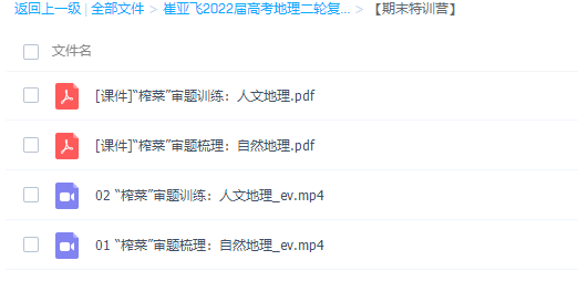 猿辅导崔亚飞2022届高考地理A+班二轮复习寒春联报寒假班更新4讲插图1 猿辅导崔亚飞2022届高考地理A+班二轮复习寒春联报寒假班更新4讲插图1