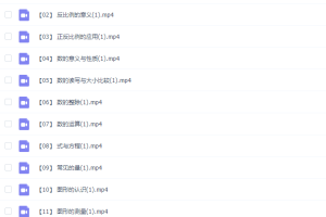 乐乐课堂小学数学六年级下册（II）视频课程