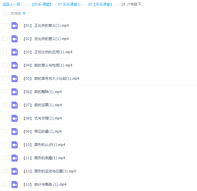 乐乐课堂小学数学六年级下册(II)视频课程插图 乐乐课堂小学数学六年级下册(II)视频课程插图