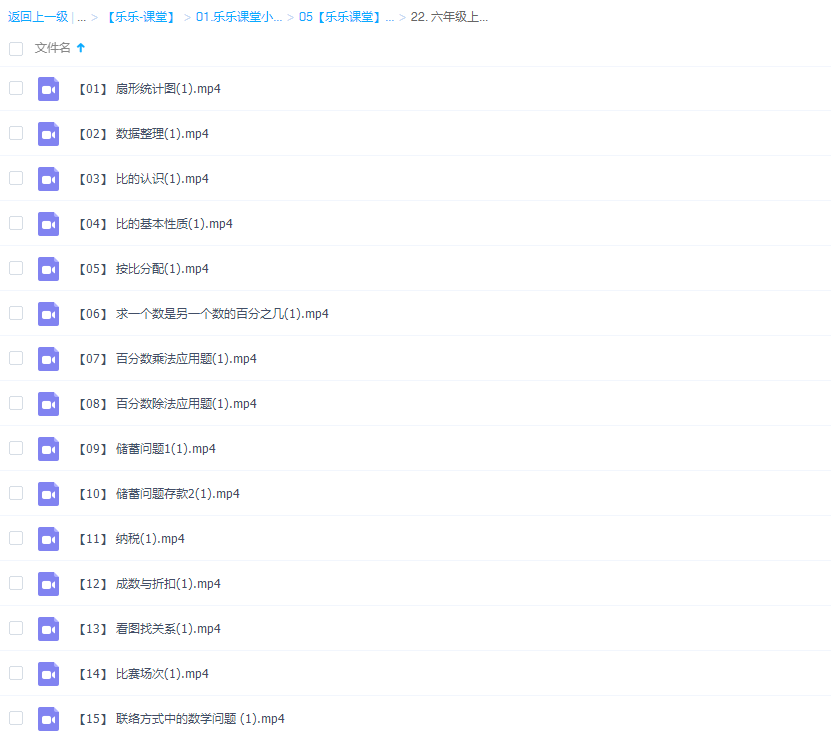 乐乐课堂小学数学六年级上册(II)视频课程插图 乐乐课堂小学数学六年级上册(II)视频课程插图
