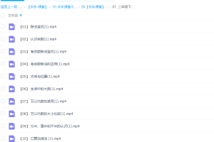 乐乐课堂小学数学二年级下册（I）视频课程