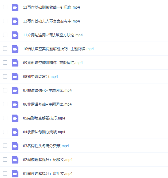 高中英语乐学在线付煊屿高一英语2021年秋季班课程插图 高中英语乐学在线付煊屿高一英语2021年秋季班课程插图