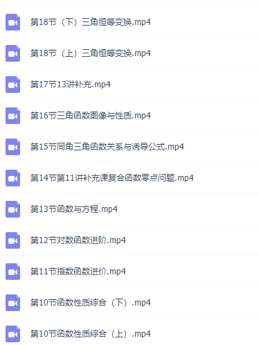 高中数学乐学在线王嘉庆高一数学2021年秋季班课程插图 高中数学乐学在线王嘉庆高一数学2021年秋季班课程插图