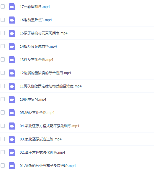 高中化学作业帮康冲高一化学2021年秋季尖端班插图1