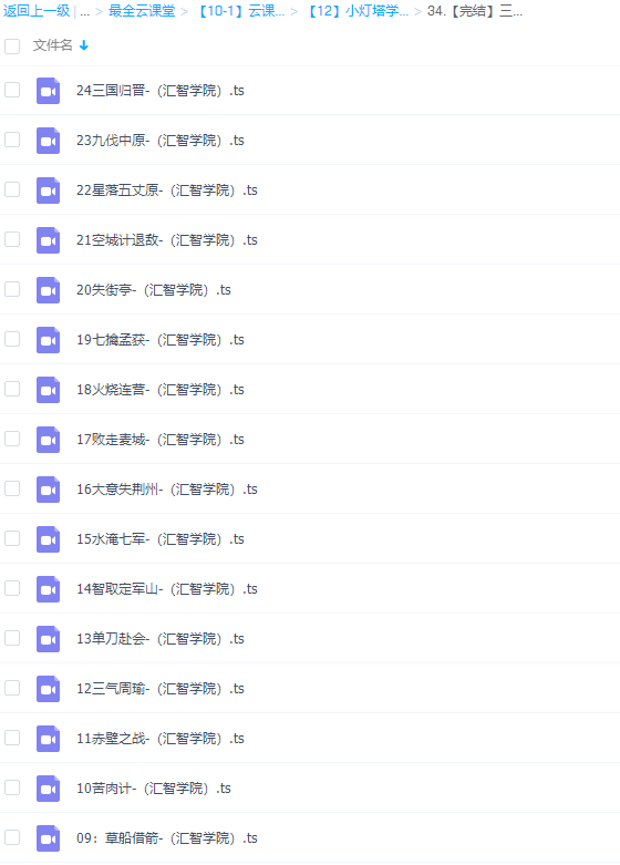 小灯塔课堂-三国动画故事插图 小灯塔课堂-三国动画故事插图
