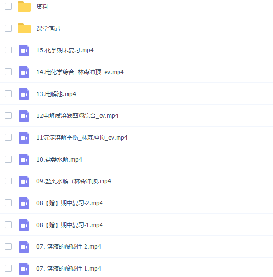 作业帮林森2021秋高二化学秋季冲顶班更新15讲插图 作业帮林森2021秋高二化学秋季冲顶班更新15讲插图