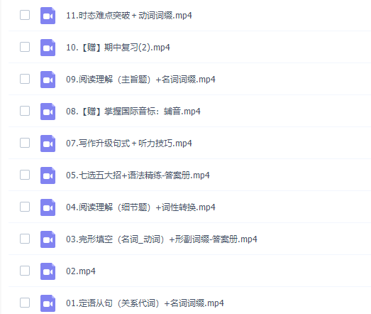 作业帮文旭刚高一英语2021年秋季尖端班视频课程插图1