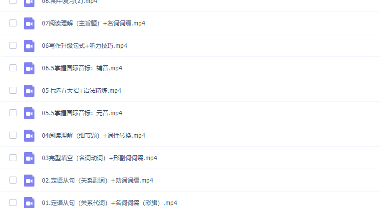 作业帮张彩旗高一英语2021年秋季尖端班视频课程插图