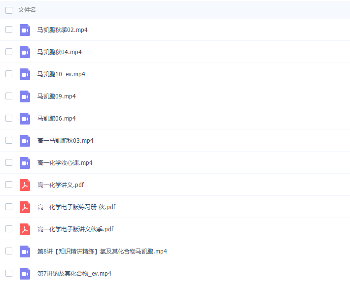 高途课堂马凯鹏2021秋季高一化学秋季系统班秋季班更新15讲插图1 高途课堂马凯鹏2021秋季高一化学秋季系统班秋季班更新15讲插图1