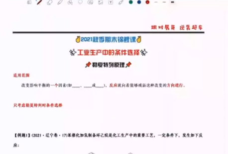 高途高展2022届高考化学二轮复习寒春联报班期末锦鲤课更新2讲插图 高途高展2022届高考化学二轮复习寒春联报班期末锦鲤课更新2讲插图