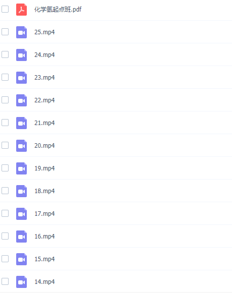 初中化学大马课堂钛阳《零基础氢起点班》插图 初中化学大马课堂钛阳《零基础氢起点班》插图