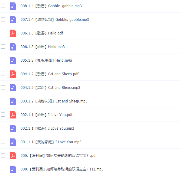 孙瑞玲《给宝宝的第一堂启蒙英语课》音频插图2 孙瑞玲《给宝宝的第一堂启蒙英语课》音频插图2